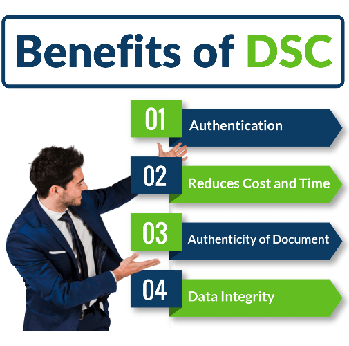 DSC Benefits