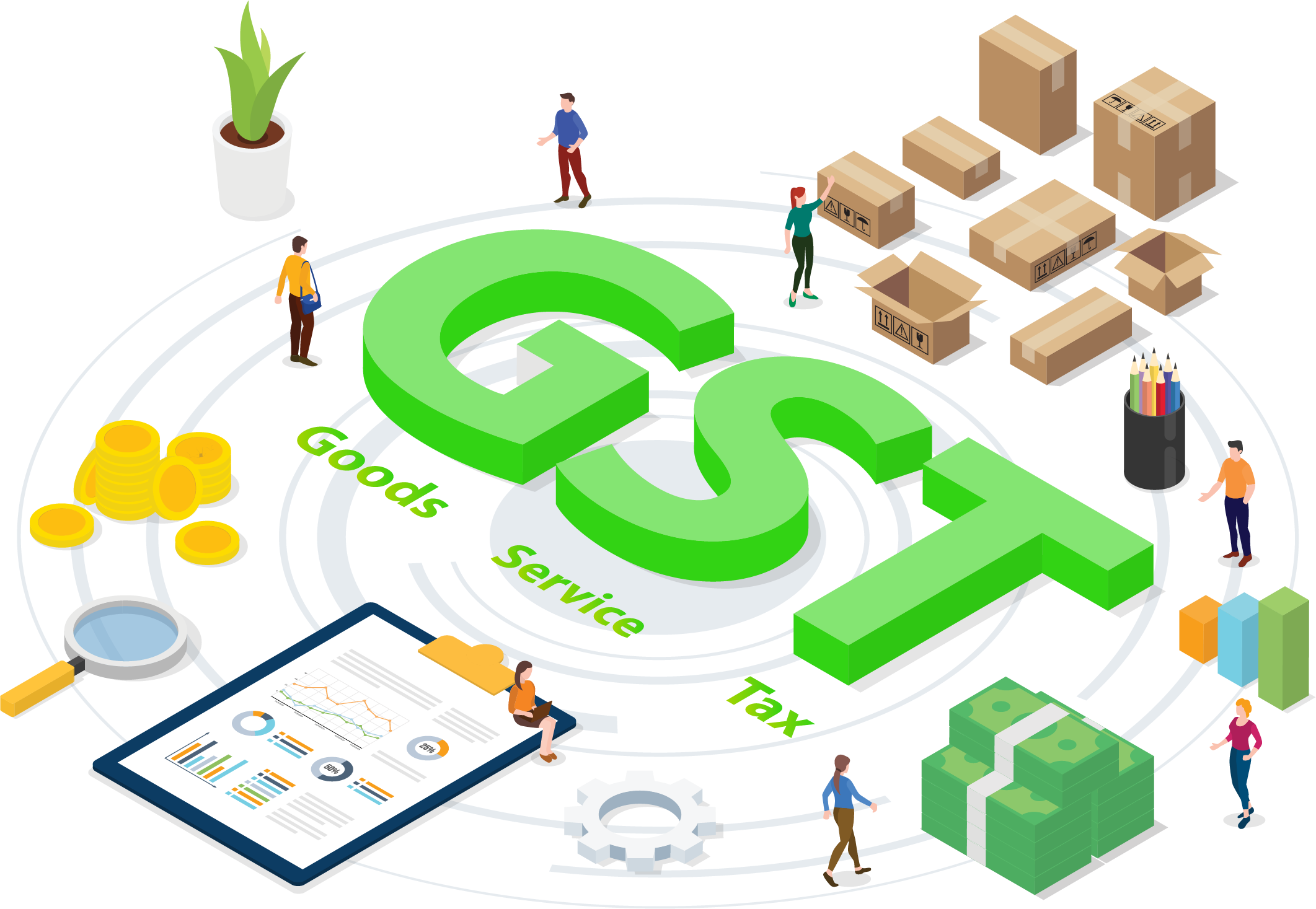 GST Return Definition