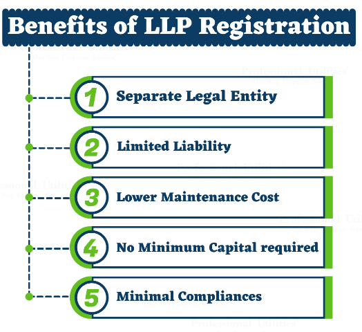 LLP Benefits