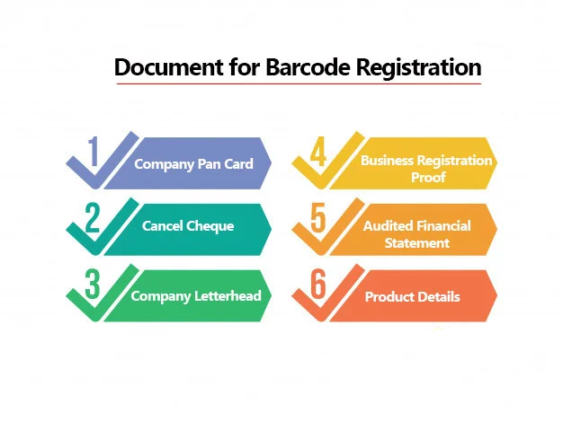 Barcode Documents